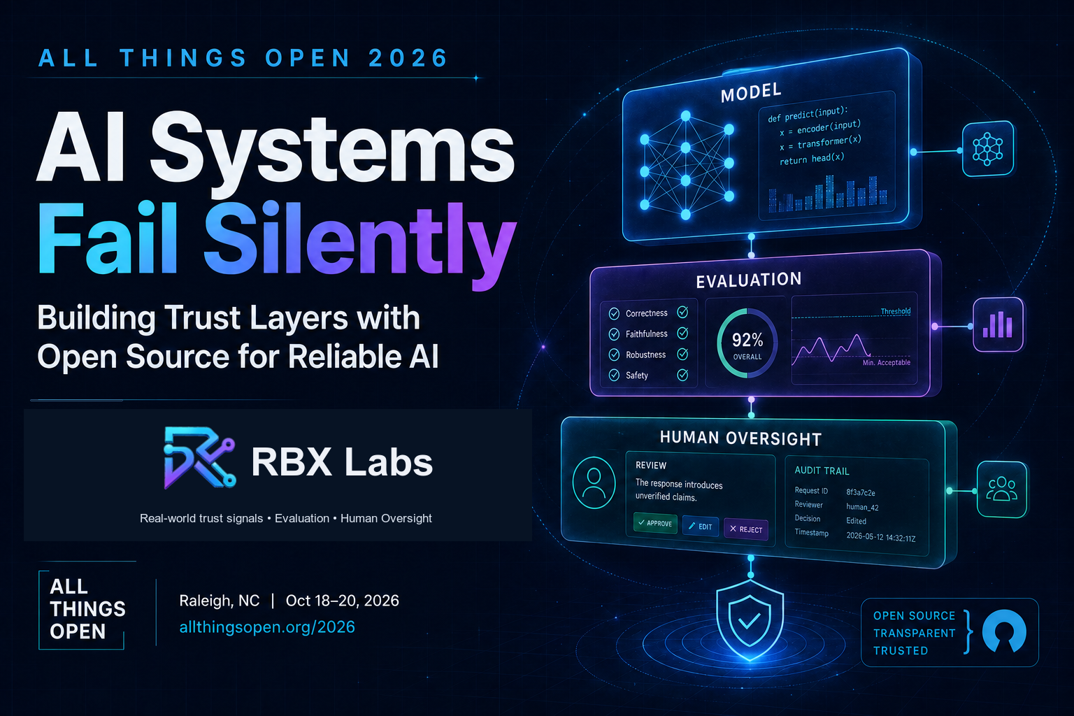 All Things Open 2026 session poster for AI Systems Fail Silently — Building Trust Layers with Open Source for Reliable AI
